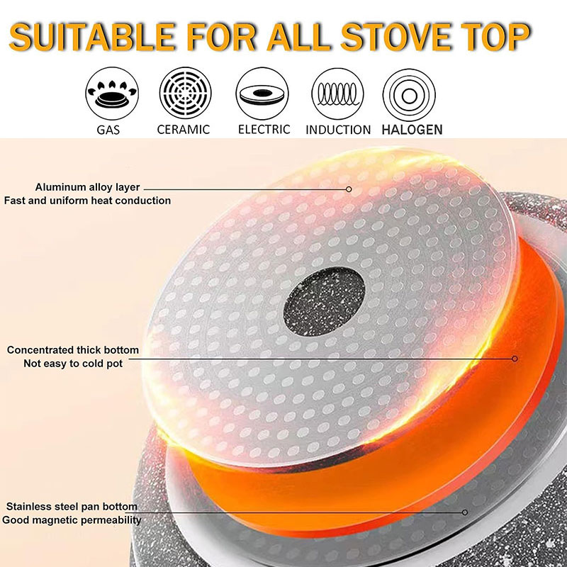Ceramic Coating Egg Pancake Gr - Crepe Maker Griddle recension och pris