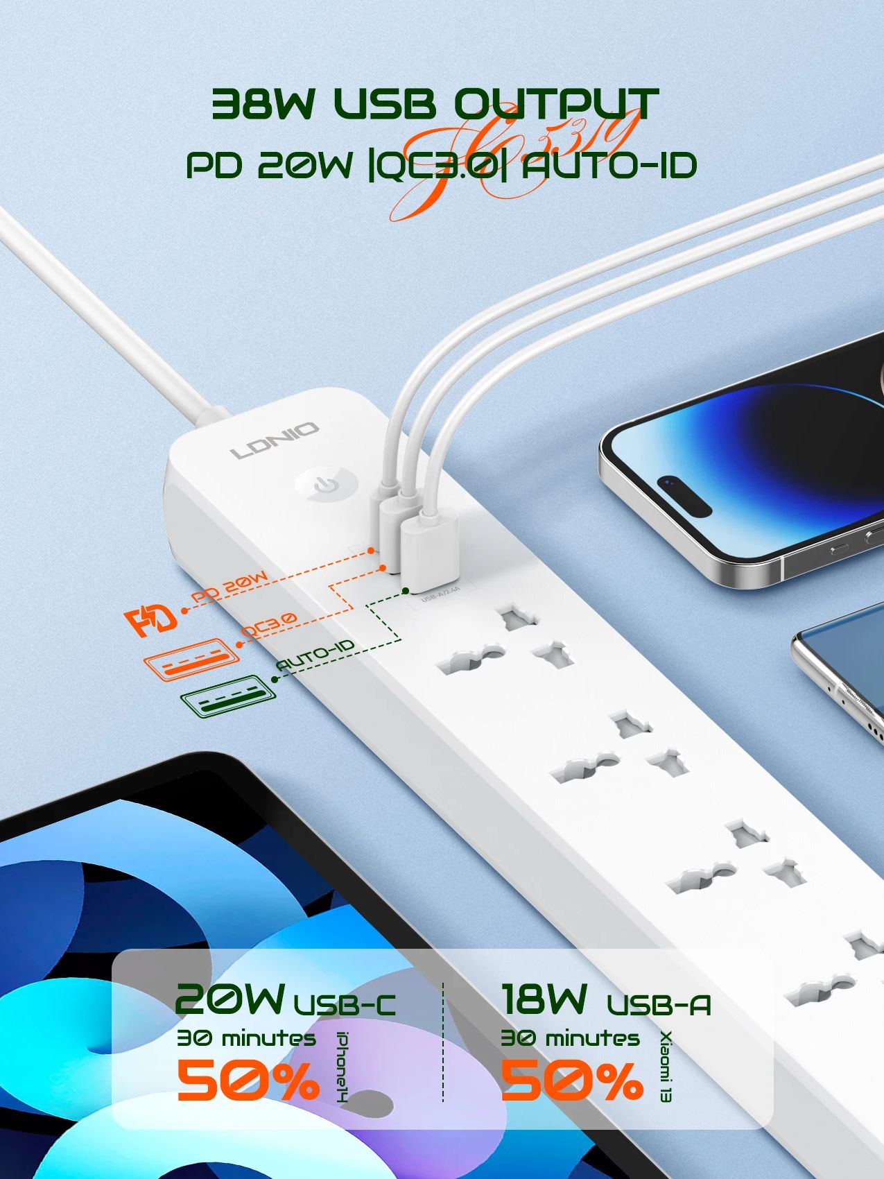 LDNIO 2500W Power Strip with 5 - Commercial Kitchen Outlets recension och pris